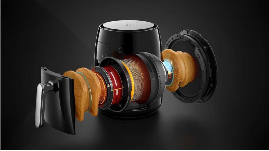 Air fryer mondial
