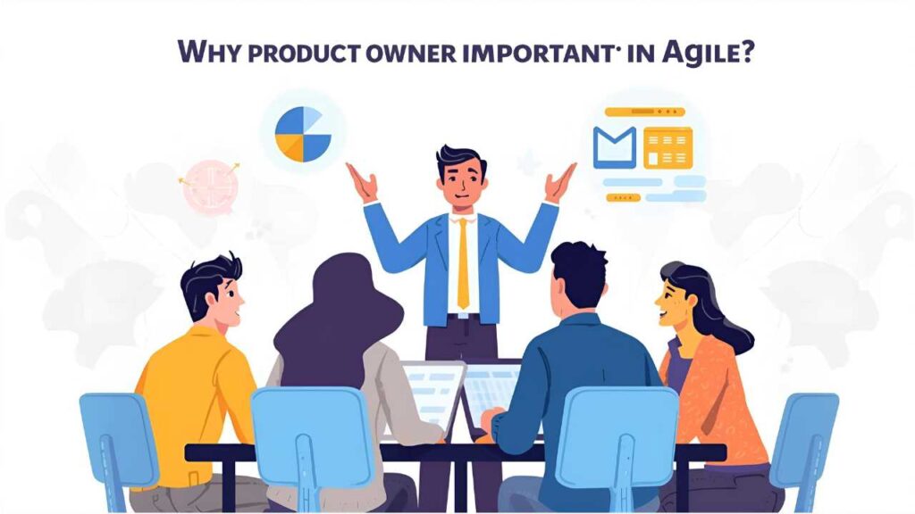Product Owner