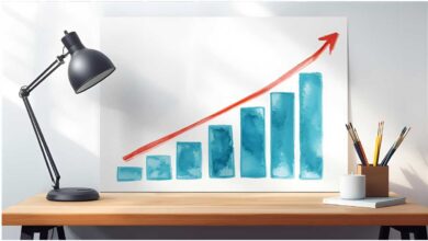 How many jobs are available in finance