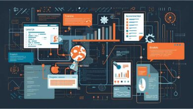 javaobjects.net guides tips